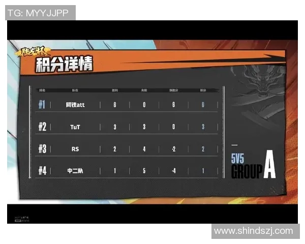 西安羽毛球队以82分稳居大师赛积分榜首位展现强劲实力